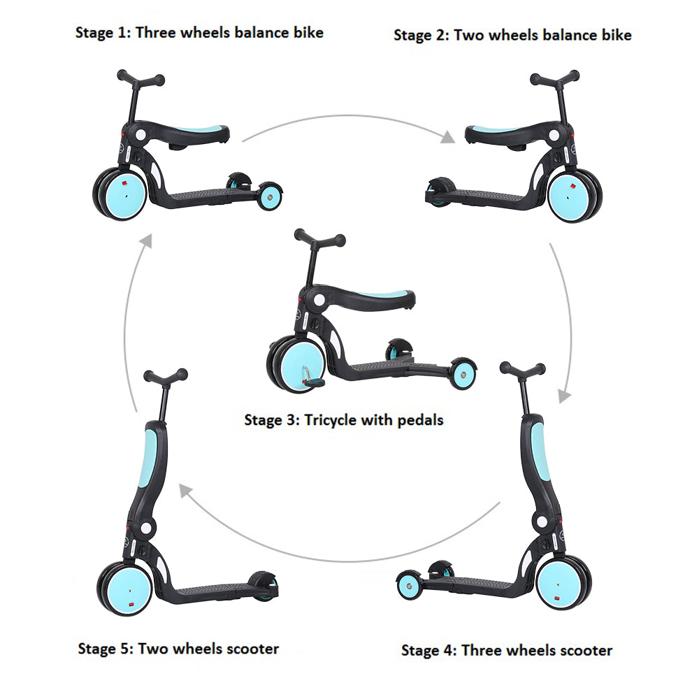 Scoot and Ride